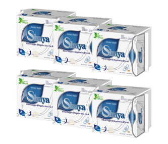 Set aniónových nočných vložiek Shuya Health 6 ks Set aniónových nočných vložiek Shuya Health 6 ks